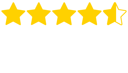 Pepper Money reviews