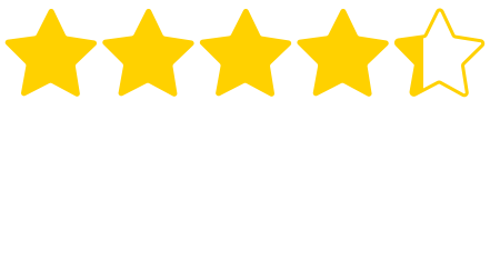 Pepper Money reviews
