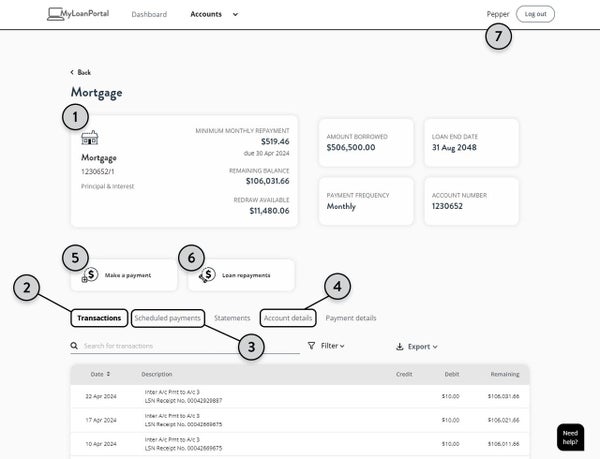 Sitemapcdatahttpsomobeldreferenzcominteresting Iaa Loan Payoff Portal Images
