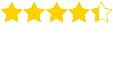 ProductReview rating