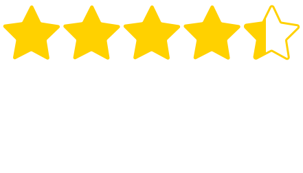Pepper Money reviews
