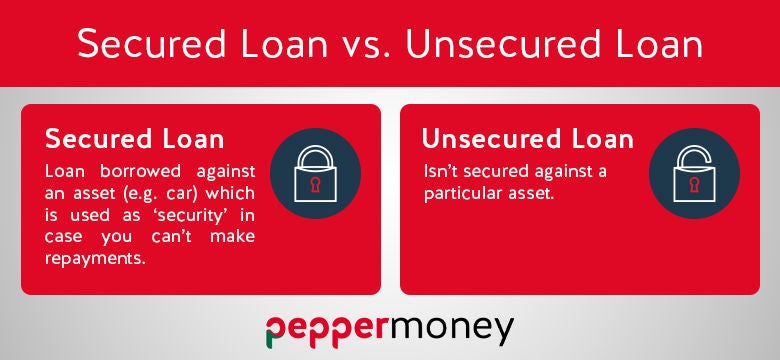 secured loan vs unsecured loan