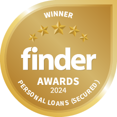 finder secured personal loans award