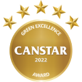 Our Awards