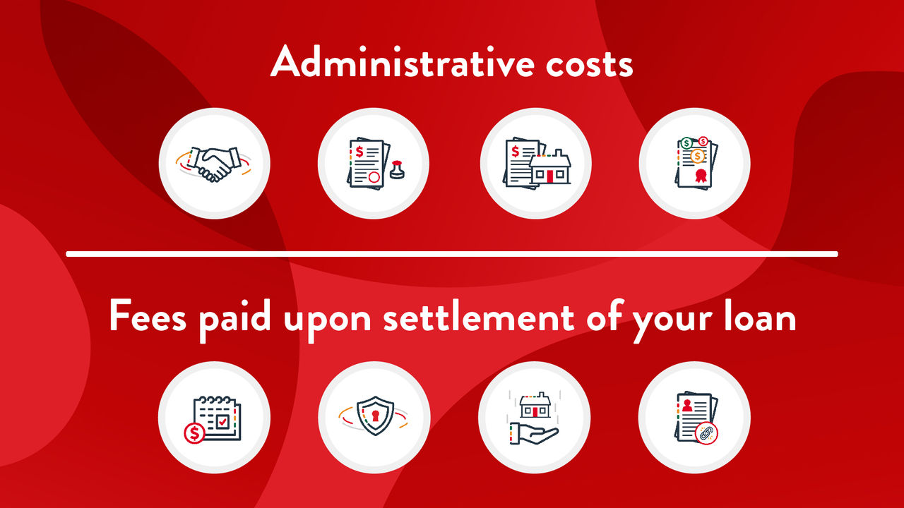 Pepper Money Home Loan Fee Summary
